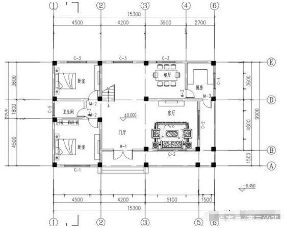 兩個(gè)實(shí)用的農(nóng)村自建房屋，一個(gè)有六個(gè)房間、三個(gè)大廳和一個(gè)車庫(kù)，另一個(gè)有五個(gè)房間、三個(gè)大廳和套房，滿足你的空間體驗(yàn)感！