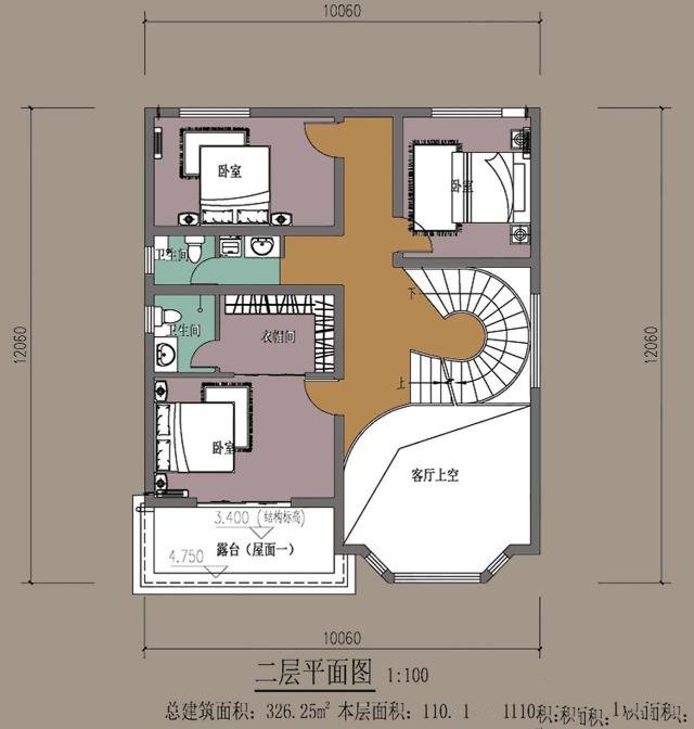 給心愛(ài)的她什么禮物最好，要不在老家給愛(ài)人建個(gè)別墅怎么樣呢？