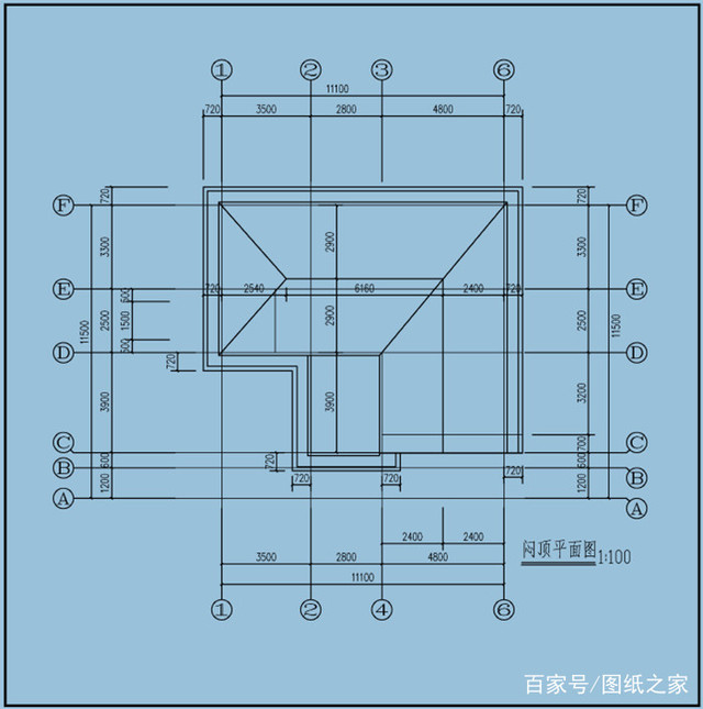 下面介紹的是3款宅基地大小一致，但是建出來的3款別墅不一致，看看你更喜歡哪款？