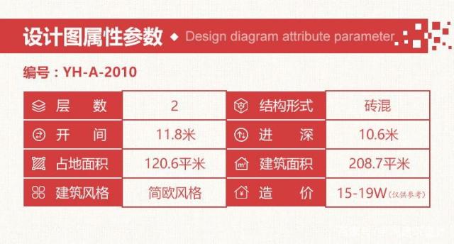 有這樣的一棟別墅，在農(nóng)村娶親直接沒(méi)有問(wèn)題！