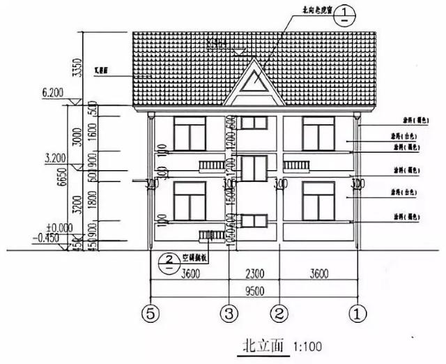 在農(nóng)村老家建房子有很多人想著養(yǎng)老用，或者給父母居住,這個別墅讓你的父母滿意！