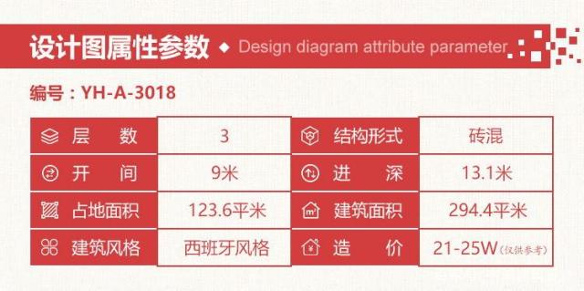 每個村或多或少都有那么幾個隱形的土豪，低調(diào)的建個房子也可以甩村長家房子好幾條街遠了!