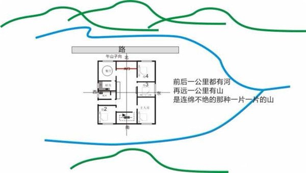 農(nóng)村建房會遇到很多麻煩，小編就自己在設(shè)計使用過程中遇到的一些問題及解救方法在這想與大家一起一起分享!