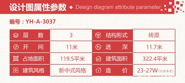 如果你正準(zhǔn)備在農(nóng)村建棟三層或兩層半小別墅,看看這個別墅彰顯優(yōu)越生活與品質(zhì)。戶型周正