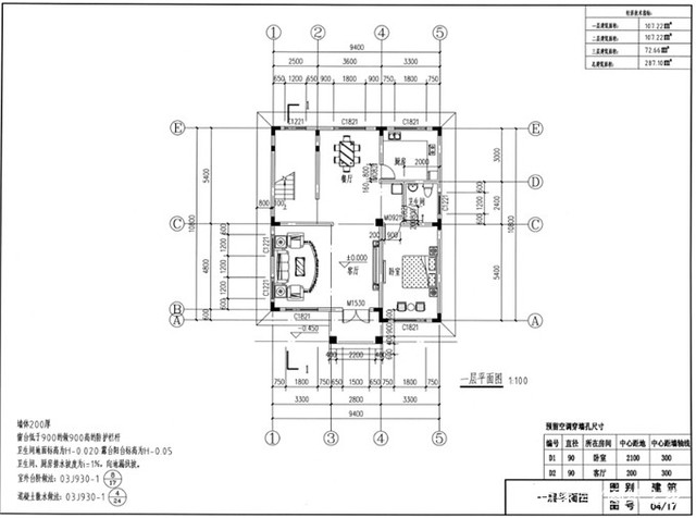 今天小編分享兩款既經(jīng)濟又實用的三層別墅戶型，如果你打算建房子或者即將要開工了，不妨都看看。