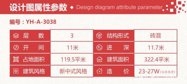 在這里小編給大家推薦3套三層別墅設(shè)計(jì)圖及效果圖，好看又簡(jiǎn)單的三層樓房，造價(jià)不超過(guò)35萬(wàn),現(xiàn)在改來(lái)得及！