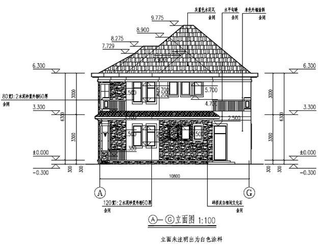 現(xiàn)代：二樓別墅設(shè)計(jì)方案——完整設(shè)計(jì)方案！就連挑剔的婆婆也稱贊它！