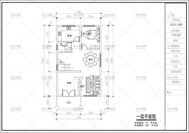 我們怎么才能建一棟占地面積小又實(shí)用的別墅呢？今天，我整理了幾套外觀和內(nèi)部設(shè)計(jì)獨(dú)特的別墅圖紙。