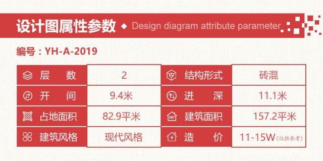 很多人在掙錢(qián)的時(shí)候會(huì)回家蓋一棟小別墅，就像楊先生今天蓋的二層別墅一樣，也是一種美麗的回歸。在村子里建別墅肯定會(huì)有面子。