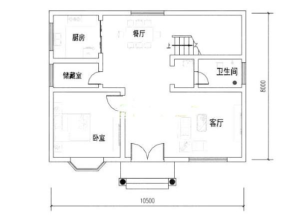 對于普通家庭來說，如何用有限的資金建造最滿意的住房已經(jīng)成為我們必須考慮的問題！