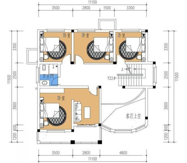 他們不知道他們想要多大的建筑面積，他們選擇了三套，從80平方米到120平方米不等。外觀大氣，內(nèi)部布局合理實(shí)用，希望對(duì)您有所幫助。