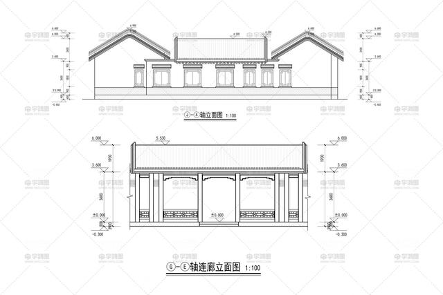 簡單歐式風(fēng)格、結(jié)合傳統(tǒng)特色的新中式風(fēng)格