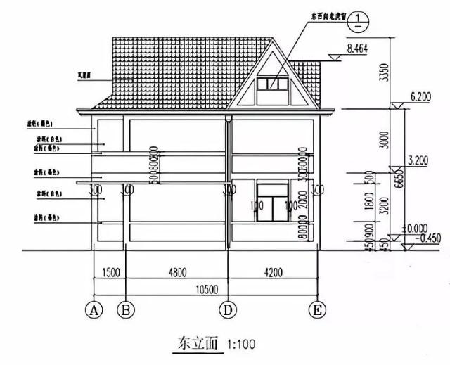 美化市容的兩層農(nóng)村自建建筑圖