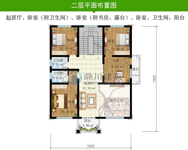 不同風格和形狀的別墅