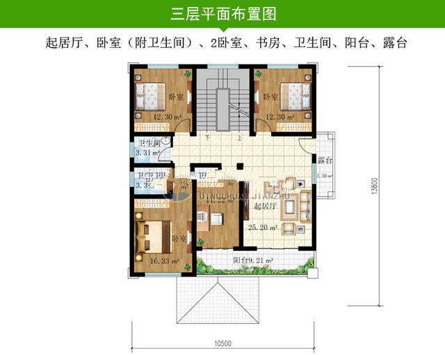 不同風格和形狀的別墅