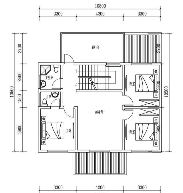 農(nóng)村自建房屋