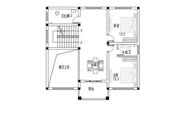 四層別墅