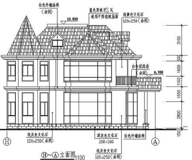 百萬(wàn)級(jí)農(nóng)村別墅